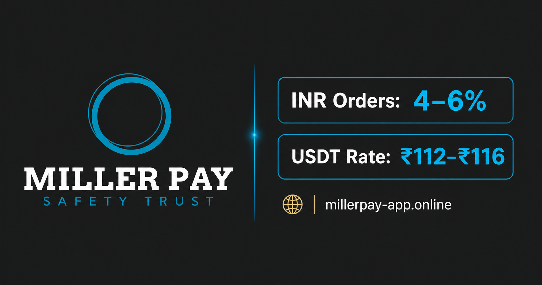 Official Miller Pay Safety Trust brand card